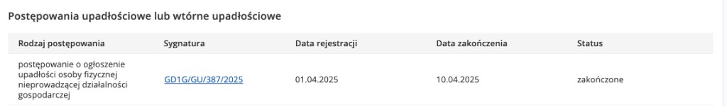 Wpis KRZ — sygn. GD1G/GU/387/2025